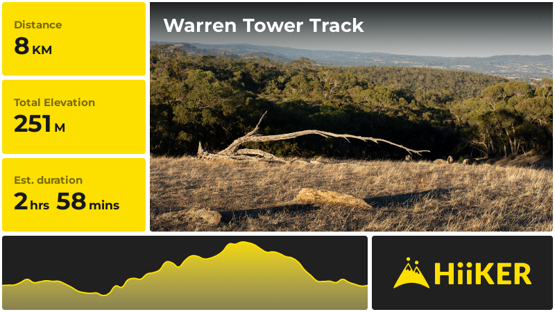 Warren Tower Track | Adelaide Hills | South Australia