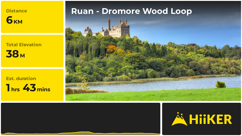 Ruan - Dromore Wood Loop | County Clare | Ireland