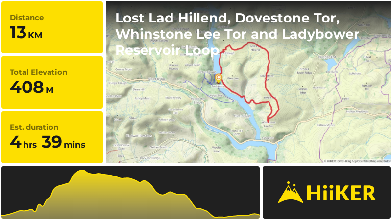 Lost Lad Hillend, Dovestone Tor, Whinstone Lee Tor and Ladybower