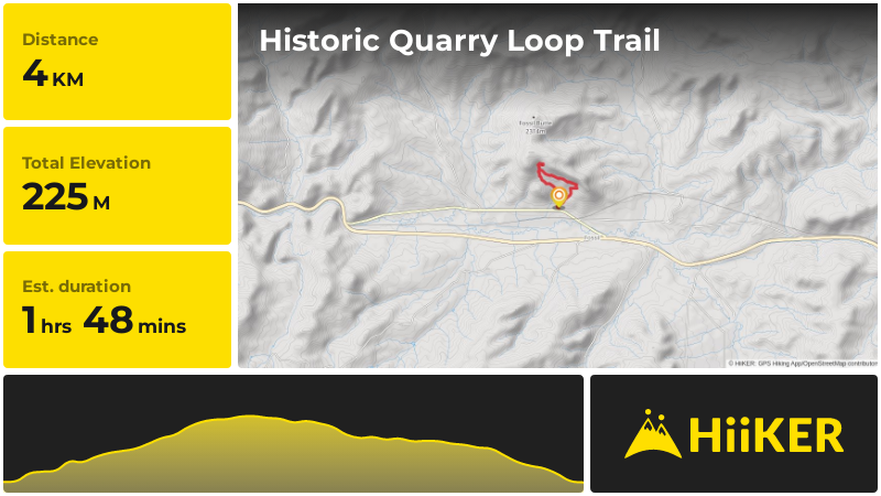 Historic Quarry Loop Trail | Lincoln County | Wyoming