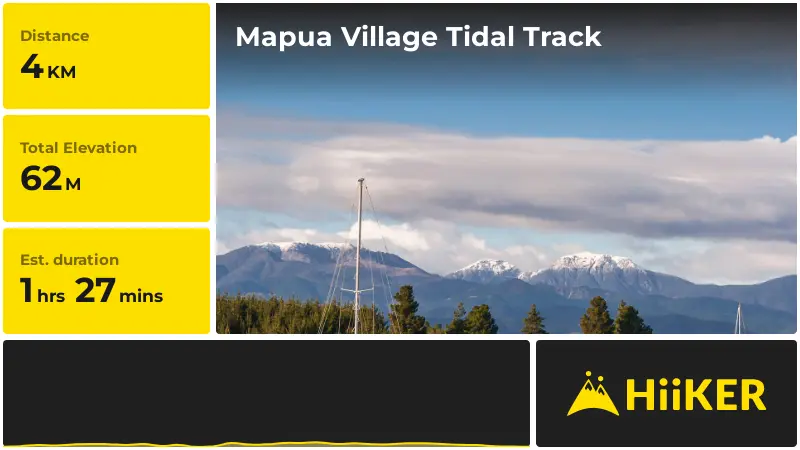 | Mapua Village Tidal Track
