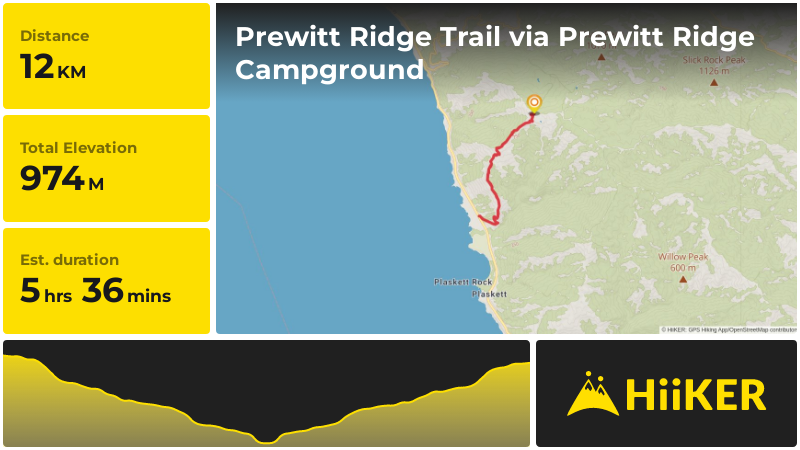 Prewitt Ridge Trail via Prewitt Ridge Campground | Monterey County | C