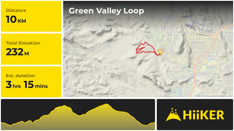 Green Valley Loop | Washington County | Utah