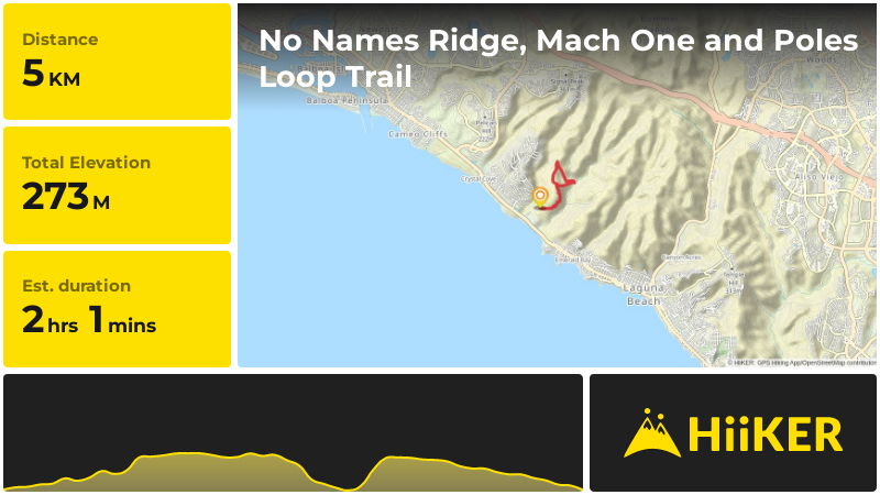 | No Names Ridge, Mach One and Poles Loop Trail