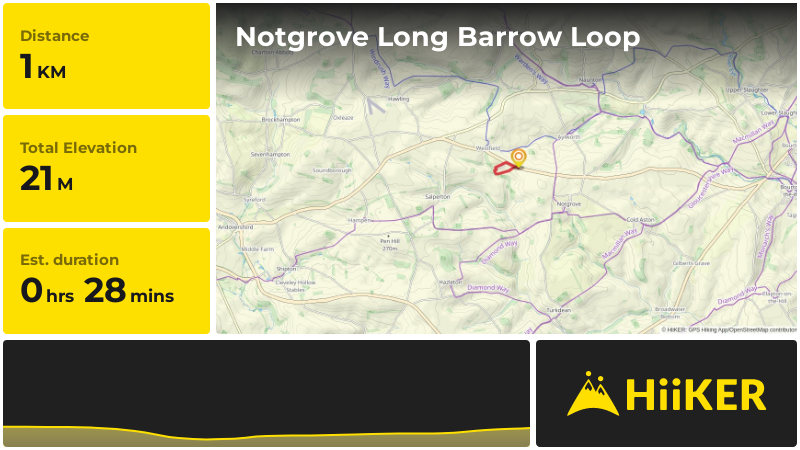 Notgrove Long Barrow Loop | Gloucestershire | England