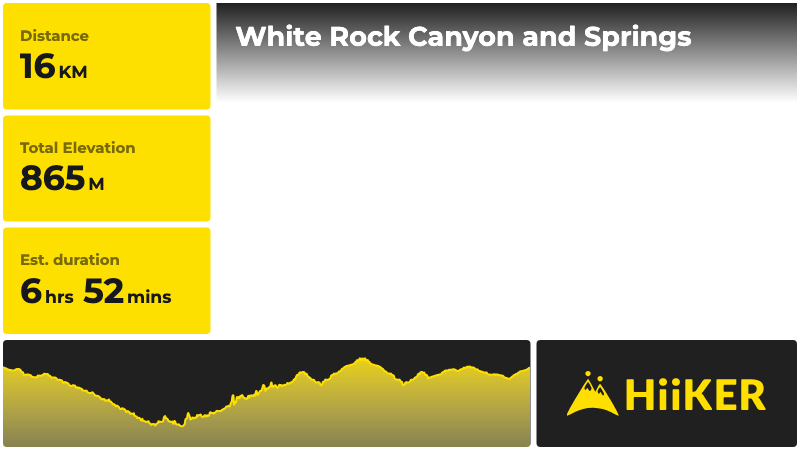 White Rock Canyon and Springs | Mohave County | Arizona