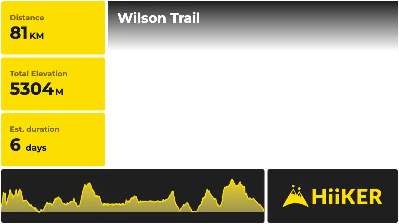 | Wilson Trail