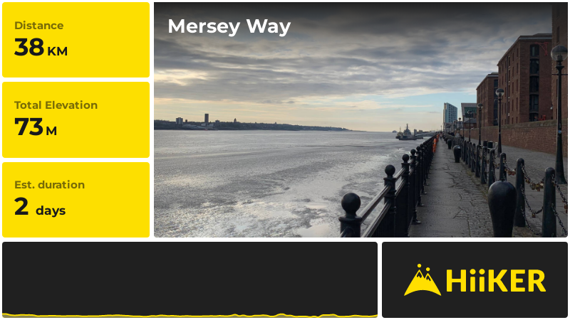 Mersey Way | Warrington | England