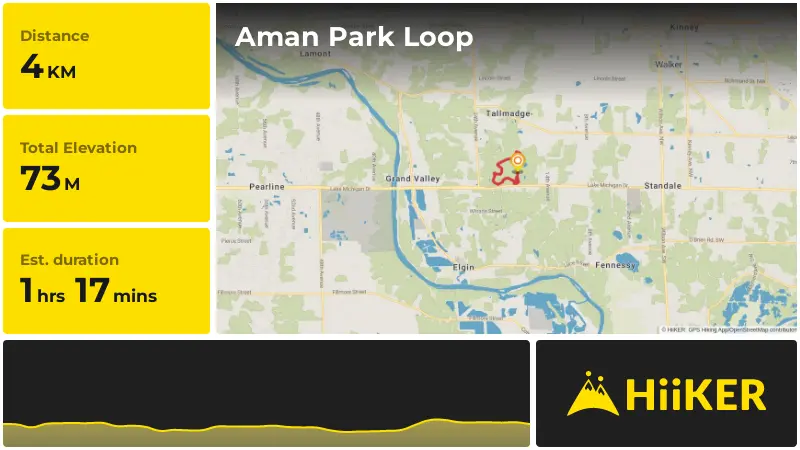 | Aman Park Loop
