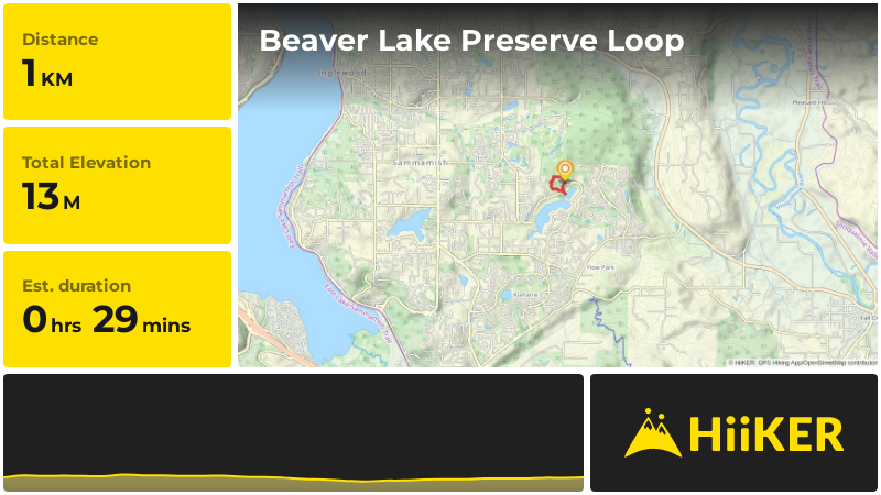 Beaver Lake Preserve Loop | King County | Washington