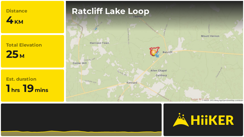 Ratcliff Lake Loop | Houston County | Texas