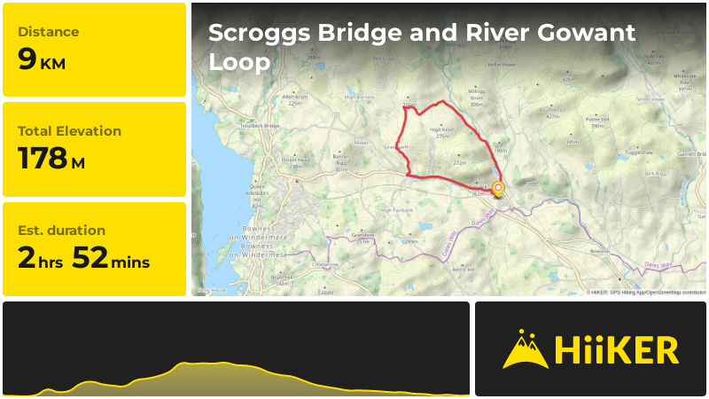 Scroggs Bridge and River Gowant Loop | Westmorland and Furness | Engla