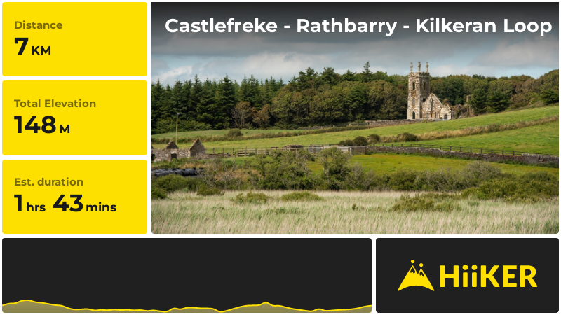 Castlefreke - Rathbarry - Kilkeran Loop | County Cork | Ireland