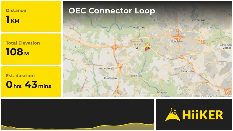 OEC Connector Loop | Howard County | Maryland