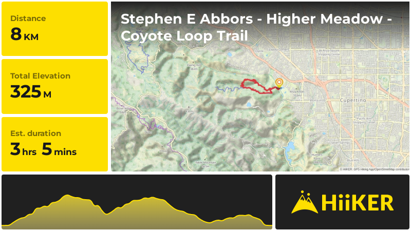 Stephen E Abbors - Higher Meadow - Coyote Loop Trail | Santa Clara