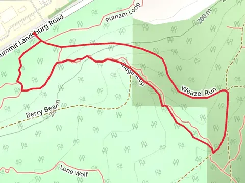 Weazel Run Loop