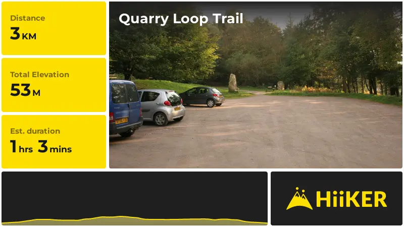 | Quarry Loop Trail