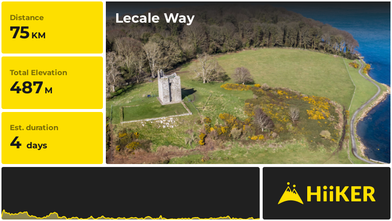 Lecale Way | County Down | Northern Ireland