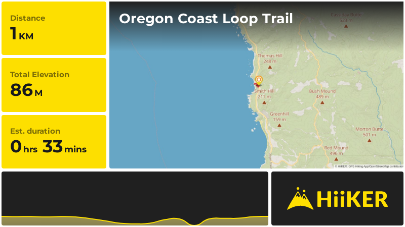 Oregon Coast Loop Trail | Curry County | Oregon