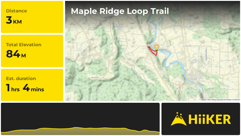 Maple Ridge Loop Trail | Clackamas County | Oregon
