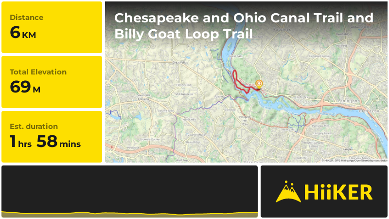 Chesapeake and Ohio Canal Trail and Billy Goat Loop Trail | Montgomery