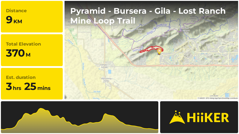 Pyramid - Bursera - Gila - Lost Ranch Mine Loop Trail | Maricopa