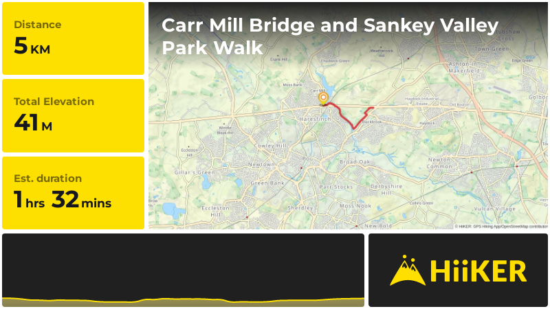 Carr Mill Bridge and Sankey Valley Park Walk | St Helens | England