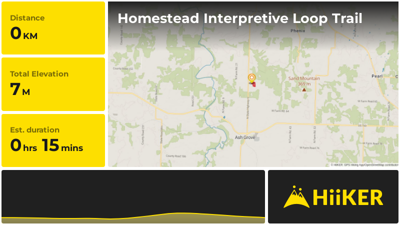 Homestead Interpretive Loop Trail | Greene County | Missouri