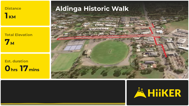 Aldinga Historic Walk | City of Onkaparinga | South Australia