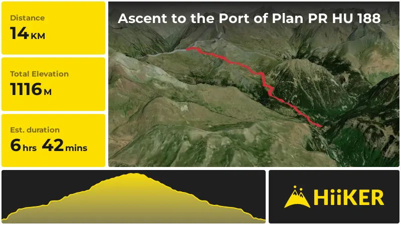 | Ascent to the Port of Plan PR HU 188