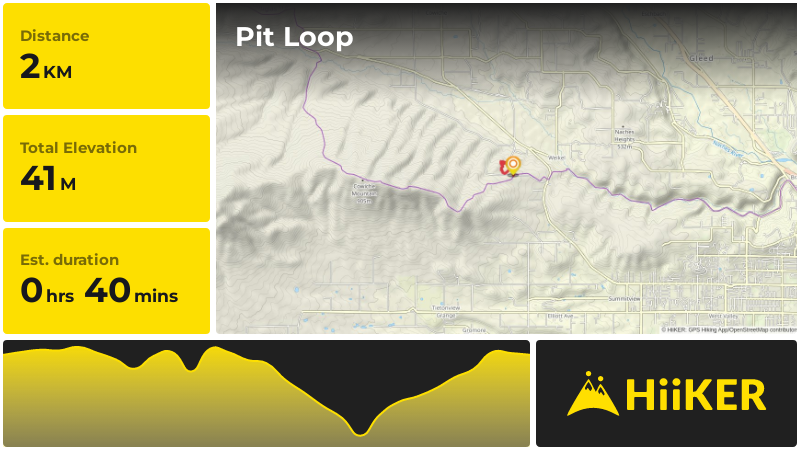 Pit Loop | Yakima County | Washington