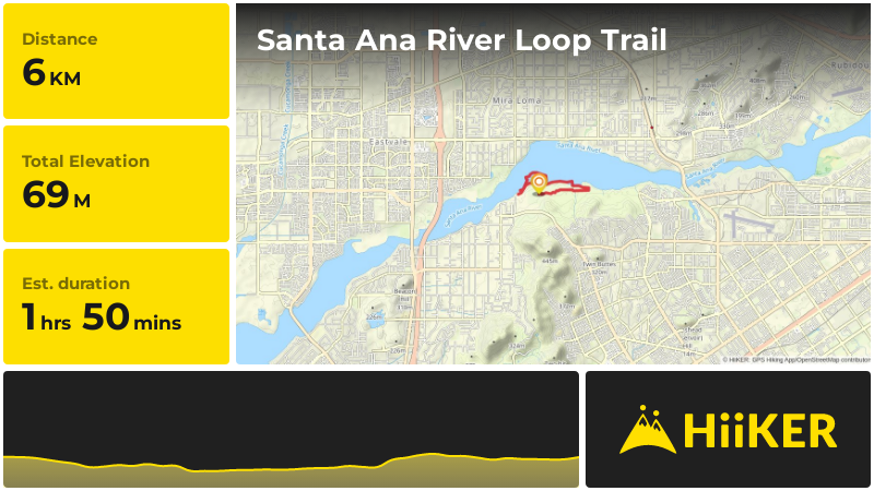 Santa Ana River Loop Trail | Riverside County | California