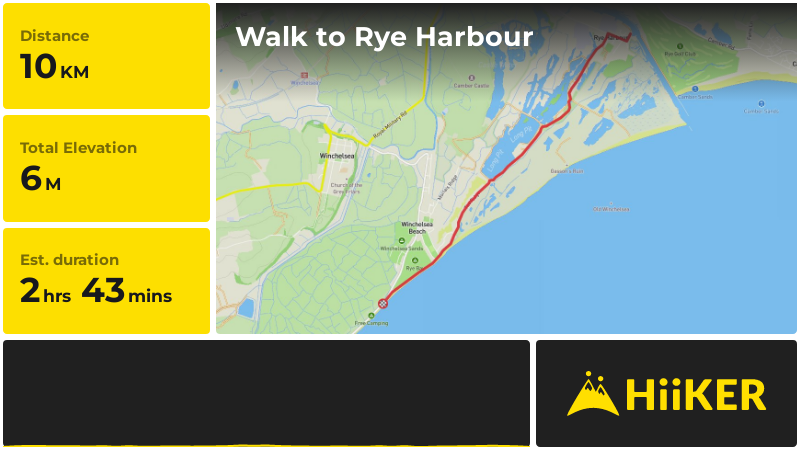 Walk to Rye Harbour | East Sussex | England