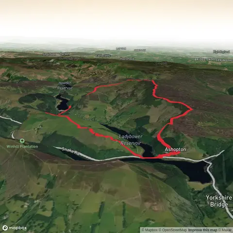 Ladybower Circular