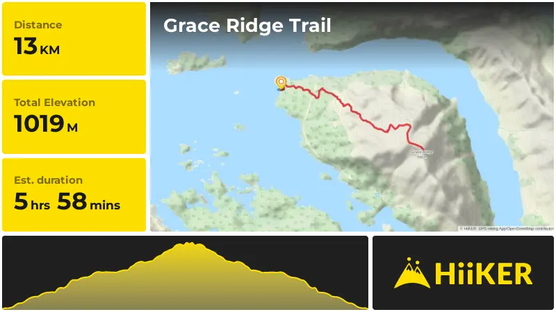 | Grace Ridge Trail