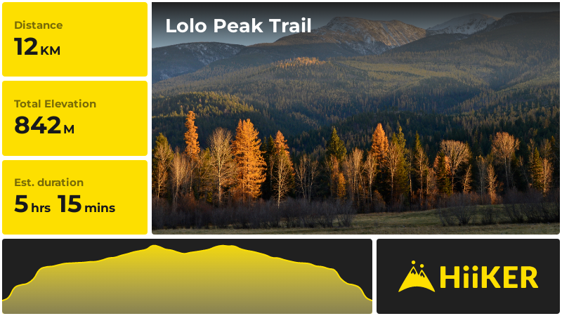 Lolo Peak Trail | Missoula County | Montana