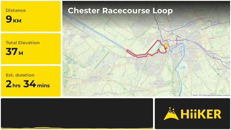 | Chester Racecourse Loop