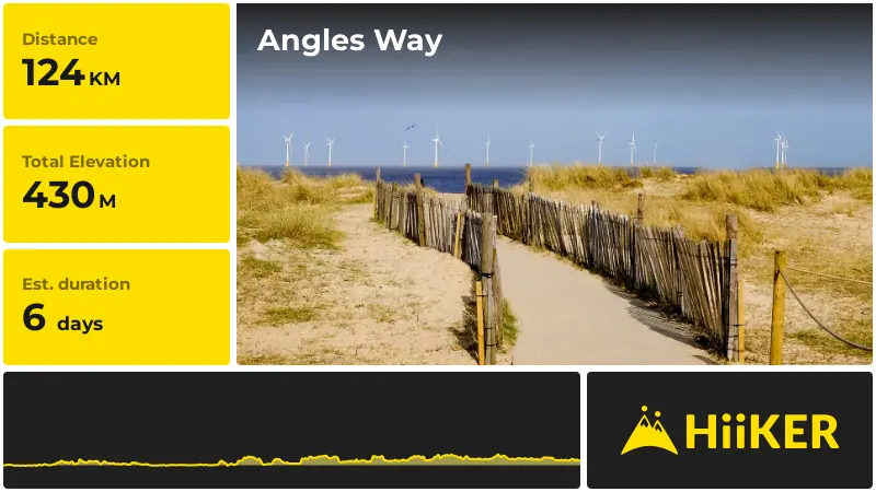 | Angles Way