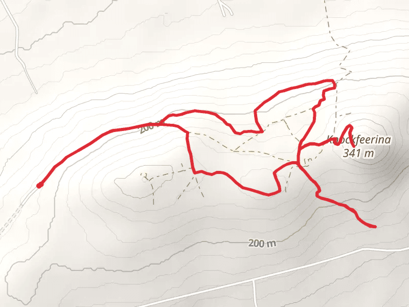Knockfierna Heritage Loop