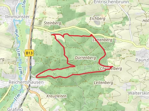 Gemeinden Wege