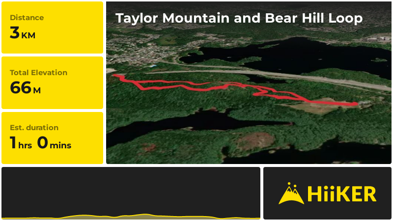 Taylor Mountain and Bear Hill Loop | Middlesex County | Massachusetts