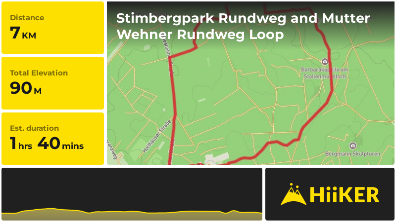 Stimbergpark Rundweg and Mutter Wehner Rundweg Loop | Kreis