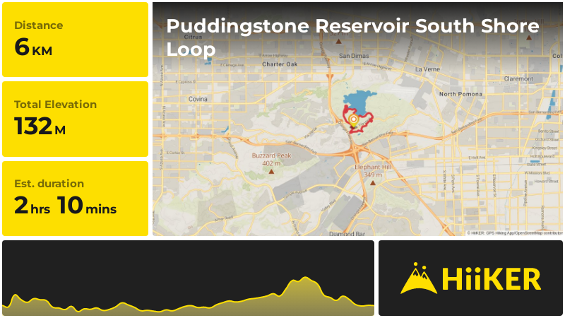 Puddingstone Reservoir South Shore Loop | Los Angeles County | Califor