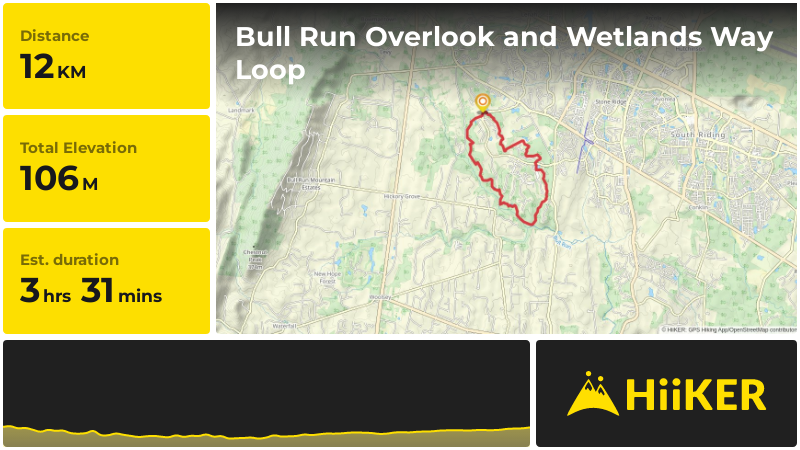 Bull Run Overlook and Wetlands Way Loop | Loudoun County | Virginia