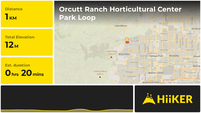 Orcutt Ranch Horticultural Center Park Loop | Los Angeles County | Cal