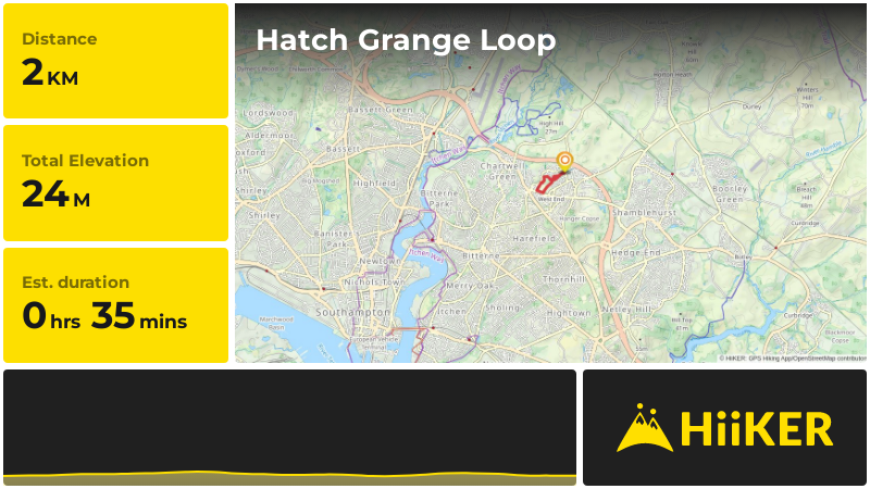 Hatch Grange Loop | Hampshire | England