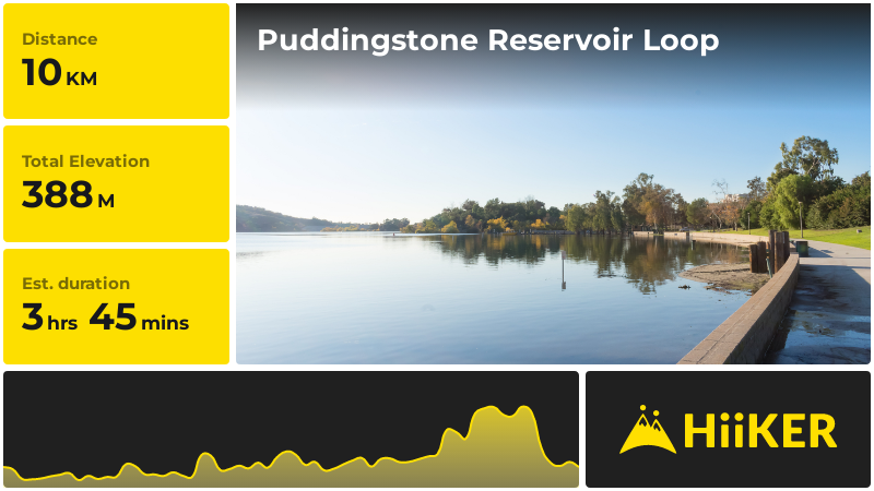 Puddingstone Reservoir Loop | Los Angeles County | California