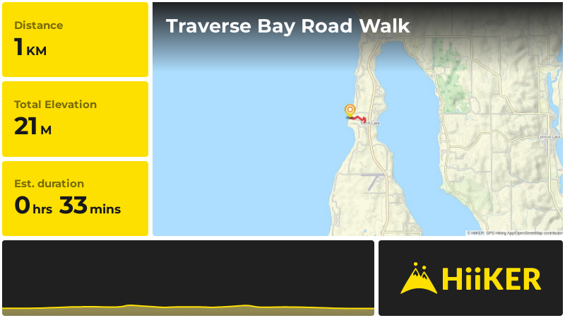 Traverse Bay Road Walk | Antrim County | Michigan