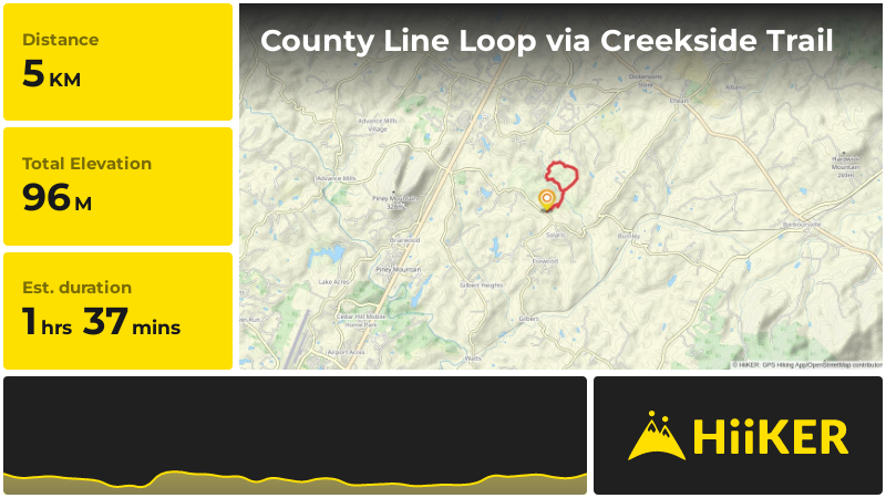 County Line Loop via Creekside Trail | Albemarle County | Virginia