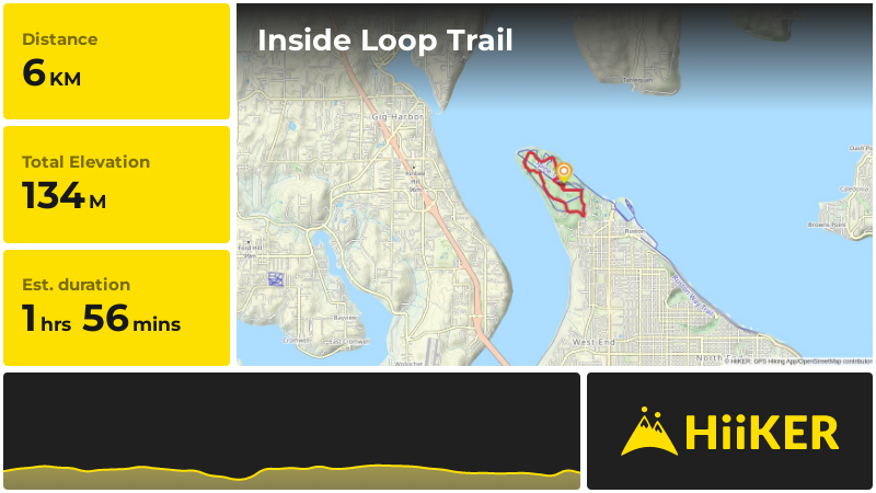 Inside Loop Trail | Pierce County | Washington